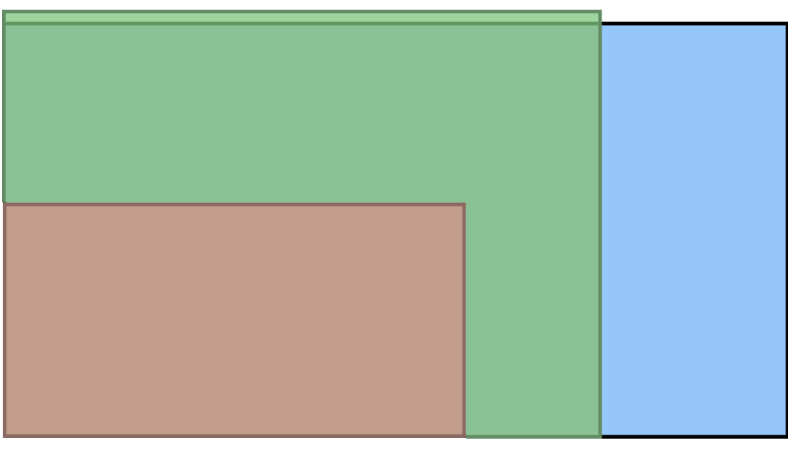 N2 and N2 Flip